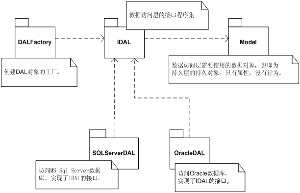 圖片點擊可在新窗口打開查看